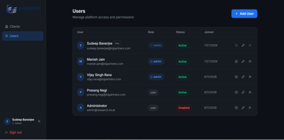 BannerX Platform